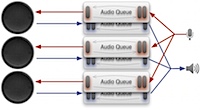 Audio implementation #1
