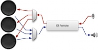Audio implementation #4