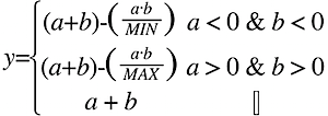 Mixing equation